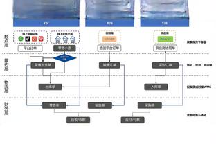 打得贼轻松！霍勒迪上场23分钟8中6得到14分6篮板1助攻2盖帽