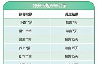 队记：追梦近期一直受到右膝挫伤的困扰 明日对阵76人出战成疑