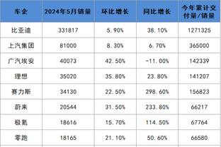 新利18APP B站截图0